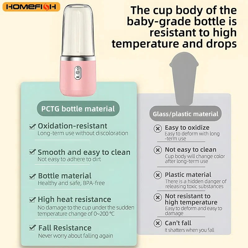 Portable Juicer Blender 400ml